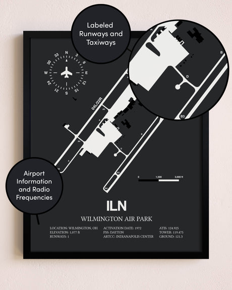 Wilmington Air Park poster size comparison chart