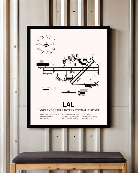 Lakeland Linder International Airport framed poster displayed in an airplane hangar