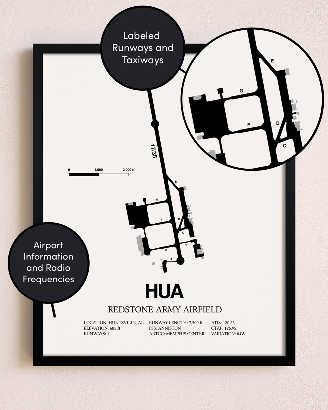 Framed Redstone Army Airfield layout wall art poster