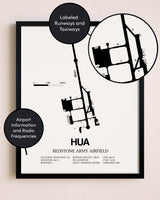 Framed Redstone Army Airfield layout wall art poster