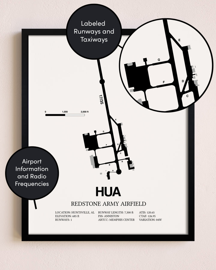 Framed Redstone Army Airfield layout wall art poster