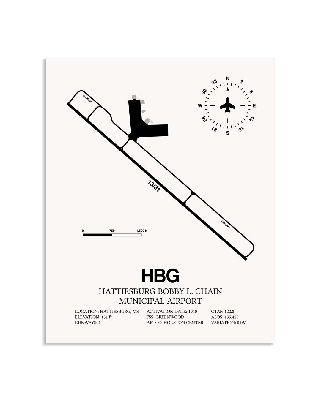 Gray Hattiesburg Bobby L. Chain Municipal Airport framed poster displayed in an airplane hangar