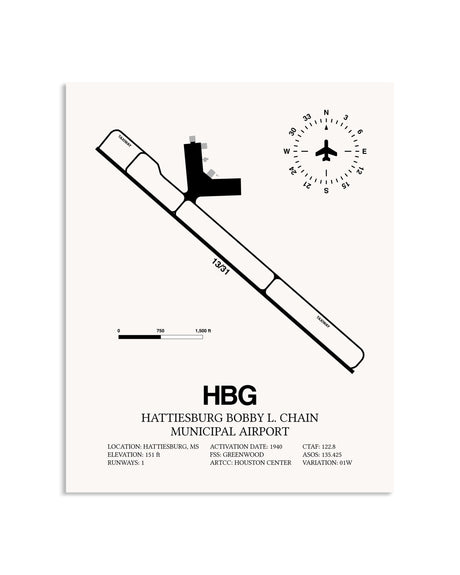 Gray Hattiesburg Bobby L. Chain Municipal Airport framed poster displayed in an airplane hangar