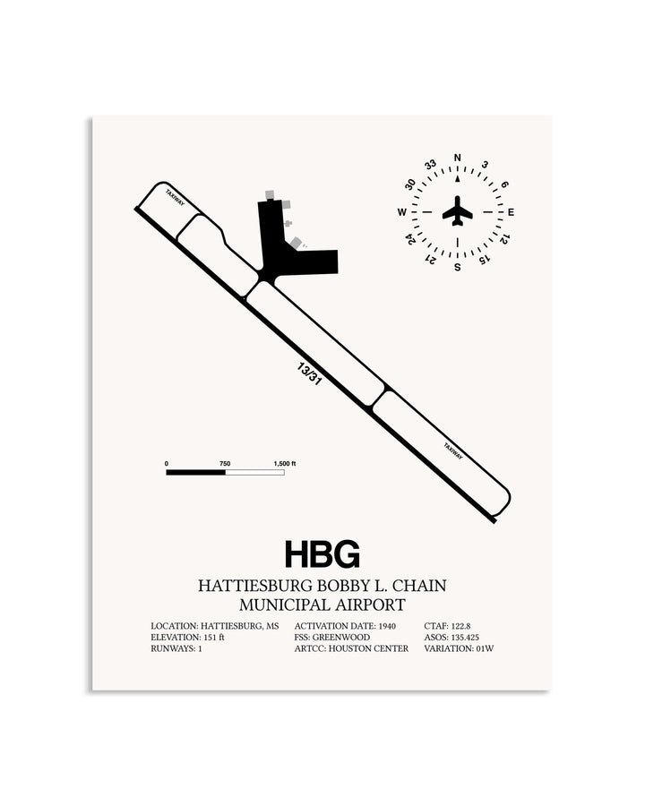 Gray Hattiesburg Bobby L. Chain Municipal Airport framed poster displayed in an airplane hangar