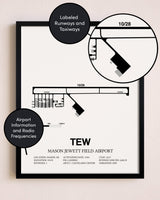 Framed Mason Jewett Field Airport layout wall art poster