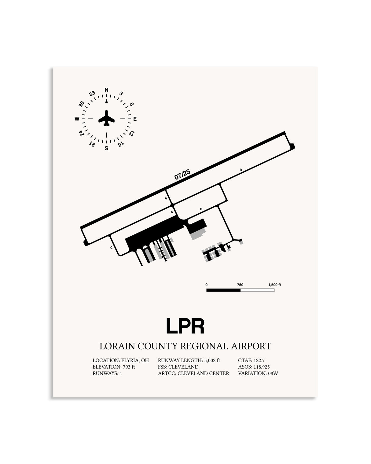 Gray Lorain County Regional Airport framed poster displayed in an airplane hangar