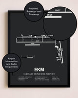 Elkhart Municipal Airport poster size comparison chart