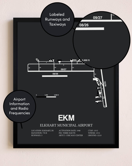 Elkhart Municipal Airport poster size comparison chart