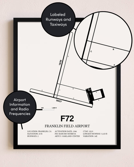 Framed Franklin Field Airport layout wall art poster