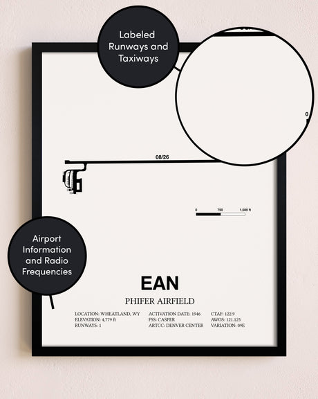 Framed Phifer Airfield layout wall art poster