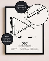 Framed Decatur Airport layout wall art poster