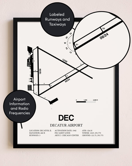 Framed Decatur Airport layout wall art poster