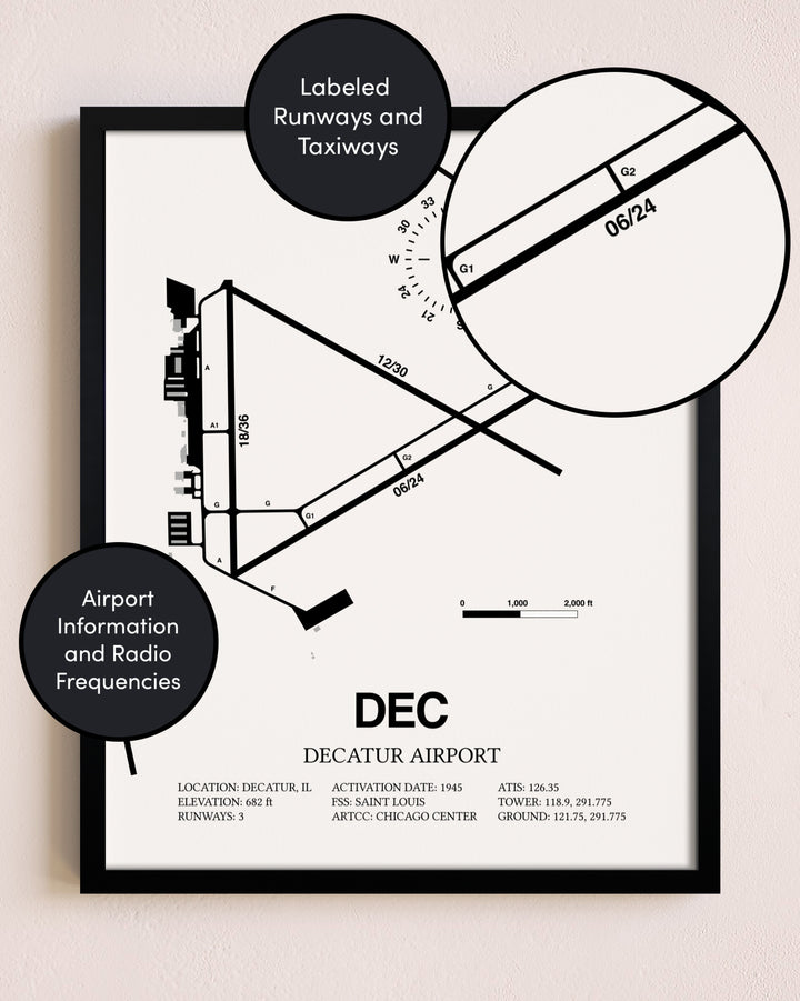 Framed Decatur Airport layout wall art poster