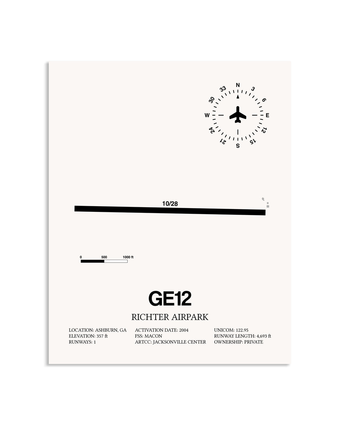 Gray Richter Airpark framed poster displayed in an airplane hangar