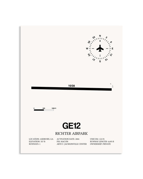 Gray Richter Airpark framed poster displayed in an airplane hangar
