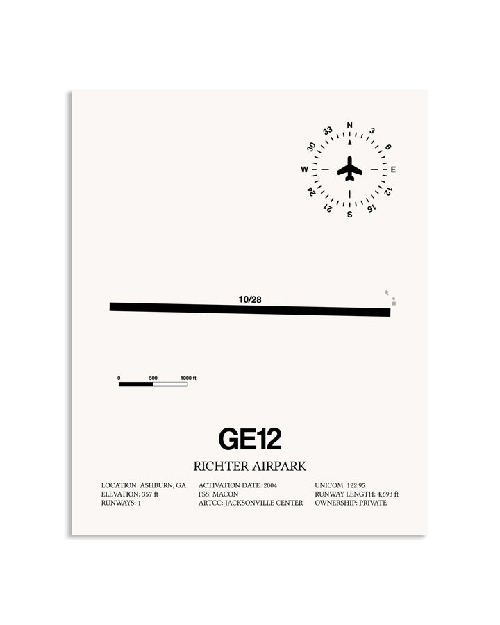 Gray Richter Airpark framed poster displayed in an airplane hangar