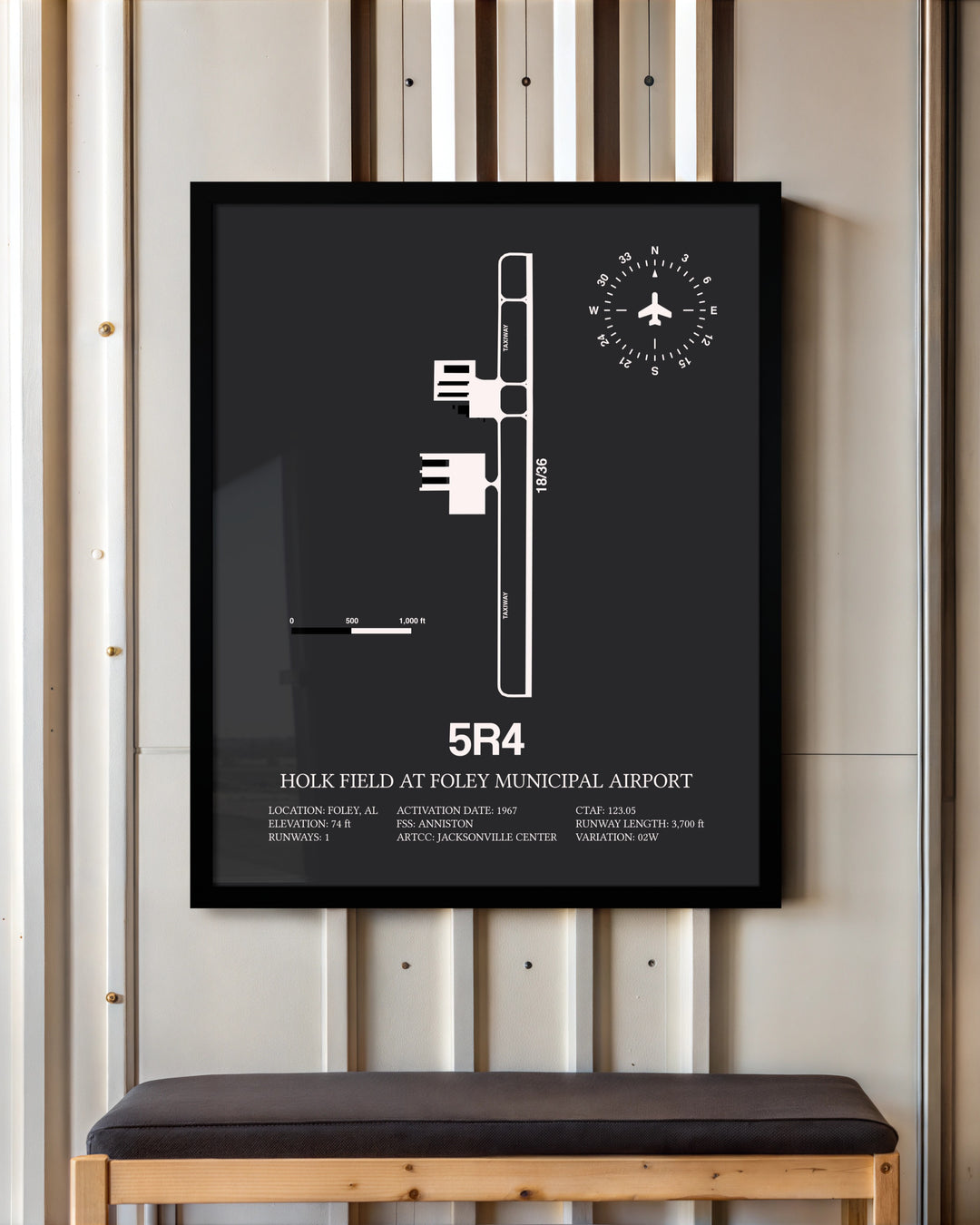 Frame color options for Holk Field at Foley Municipal Airport Wall Art