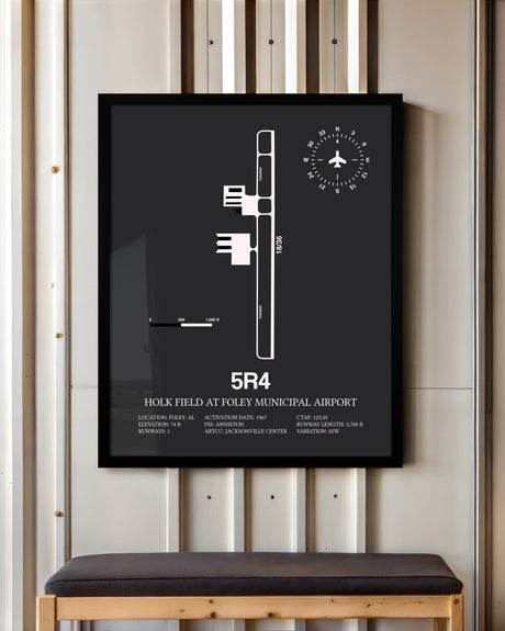 Frame color options for Holk Field at Foley Municipal Airport Wall Art
