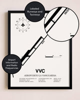 Framed Aeropuerto La Vanguardia layout wall art poster