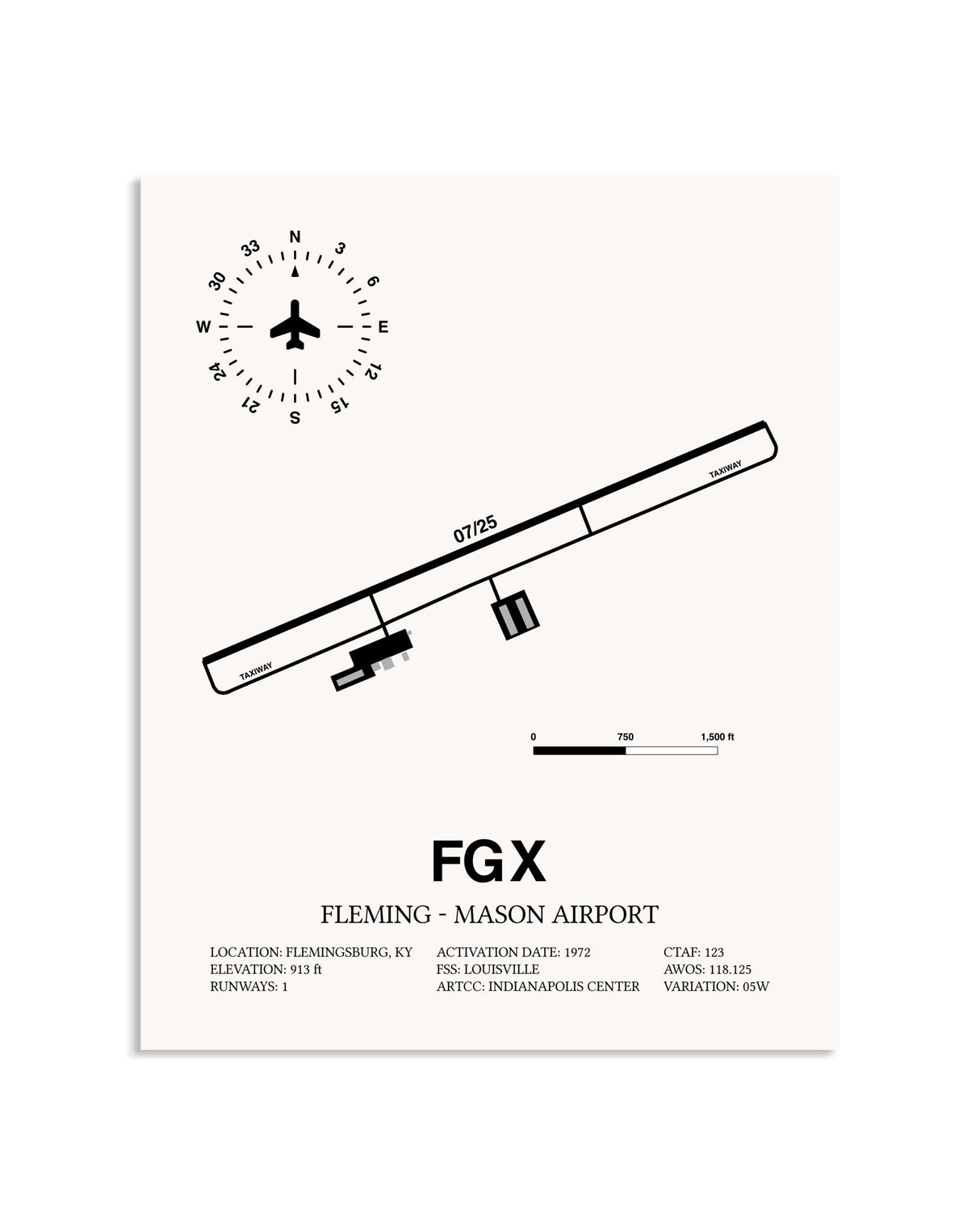 Gray Fleming-Mason Airport framed poster displayed in an airplane hangar