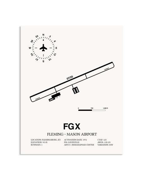 Gray Fleming-Mason Airport framed poster displayed in an airplane hangar