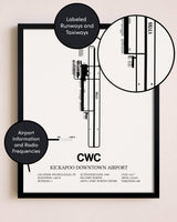 Framed Kickapoo Downtown Airport layout wall art poster