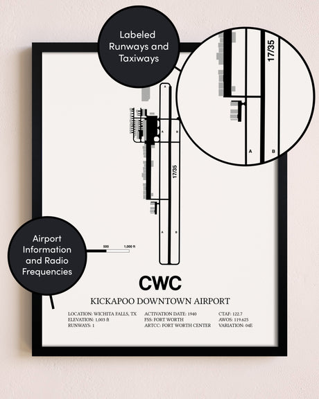 Framed Kickapoo Downtown Airport layout wall art poster