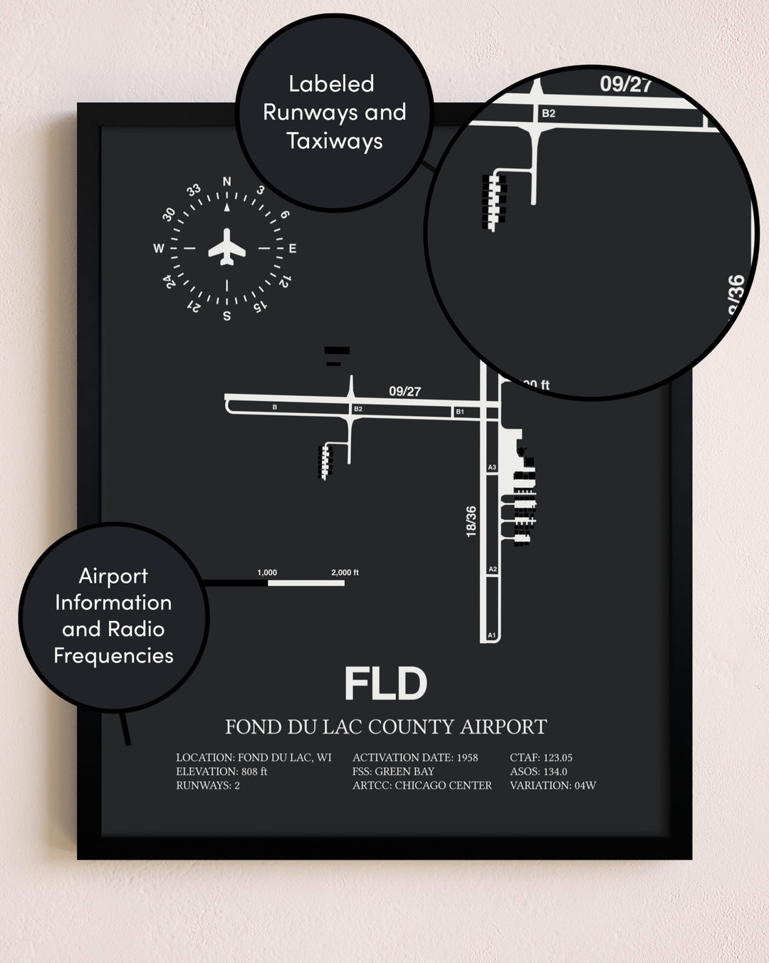 Fond Du Lac County Airport poster size comparison chart