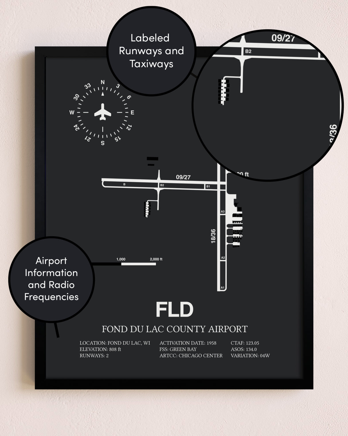 Fond Du Lac County Airport poster size comparison chart