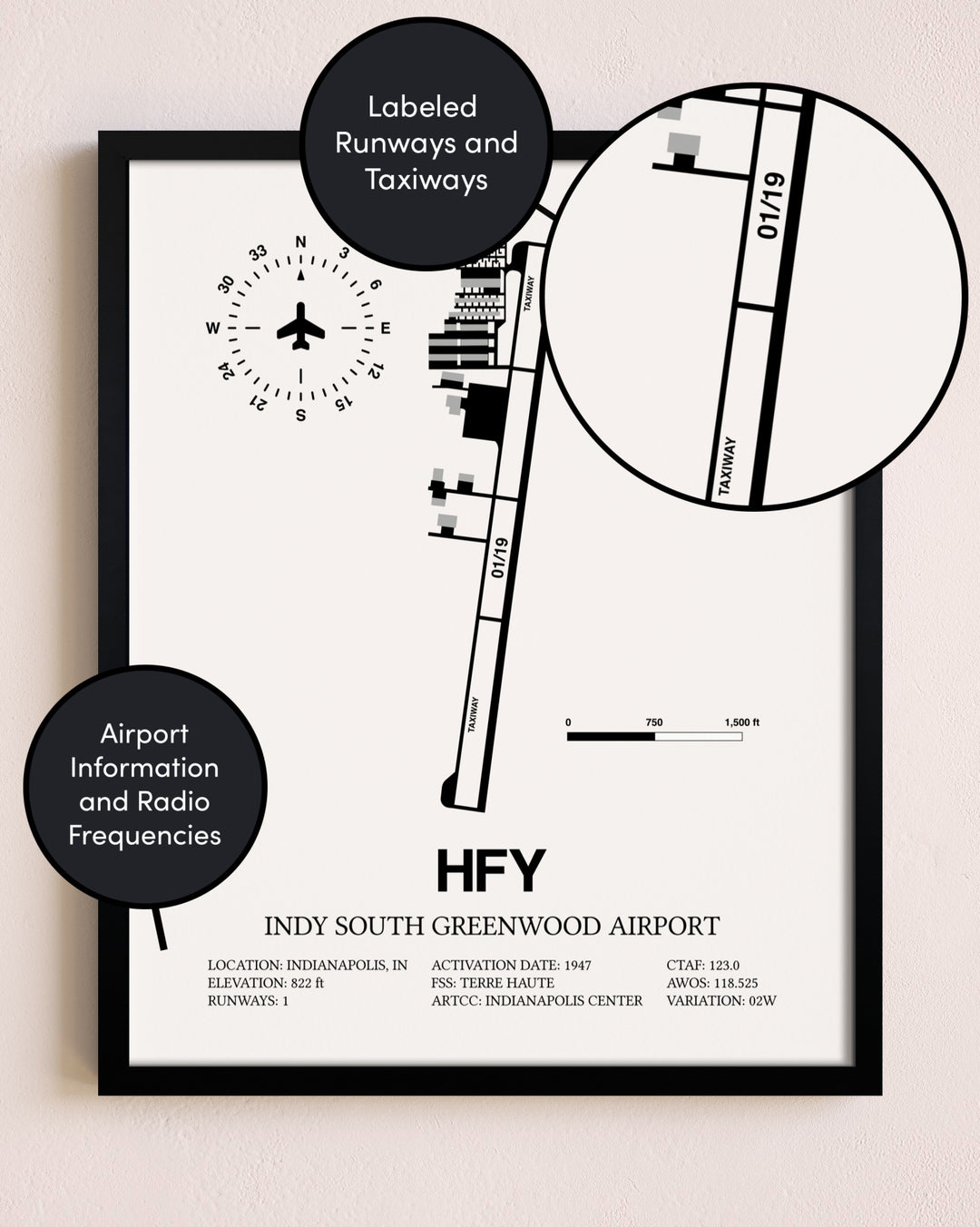 Framed Indy South Greenwood Airport layout wall art poster