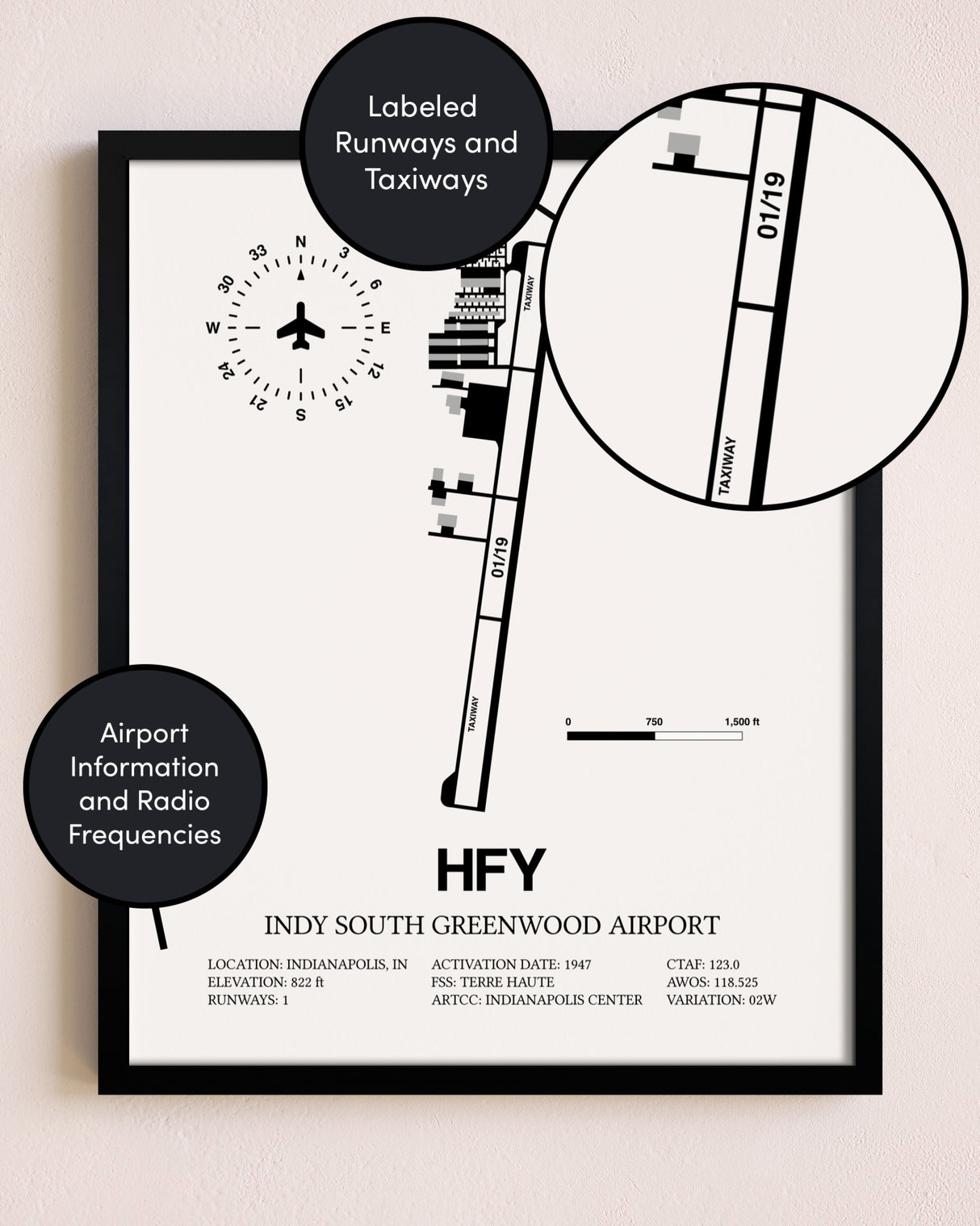 Framed Indy South Greenwood Airport layout wall art poster