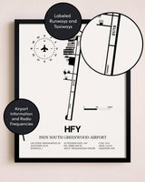 Framed Indy South Greenwood Airport layout wall art poster