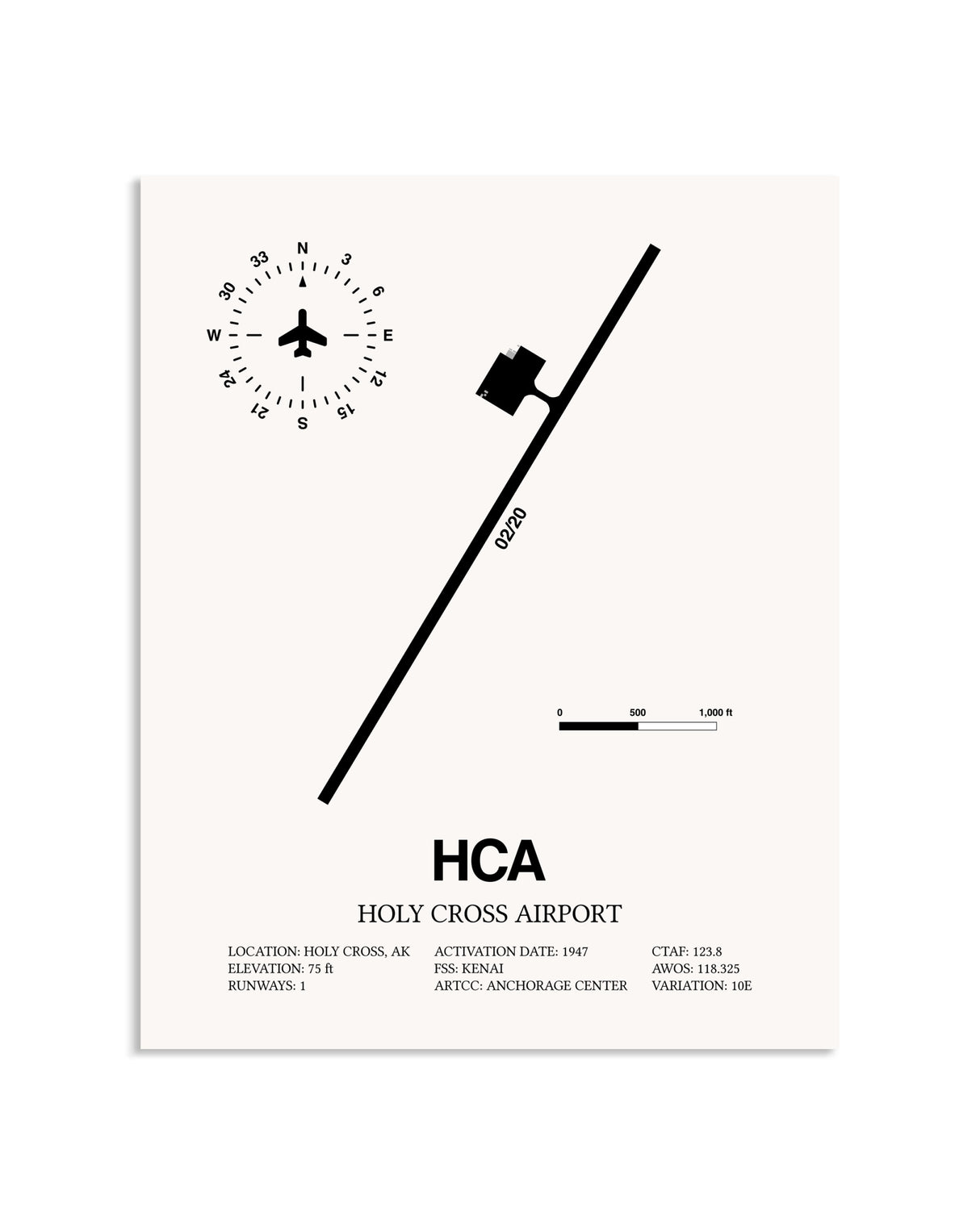 Gray Holy Cross Airport framed poster displayed in an airplane hangar