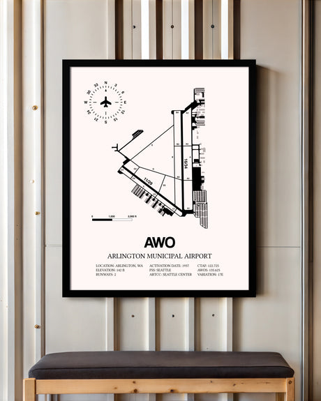 Arlington Municipal Airport framed poster displayed in an airplane hangar