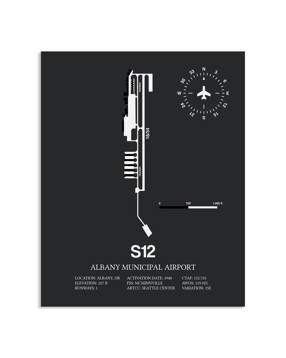 Gray Framed Albany Municipal Airport layout wall art poster