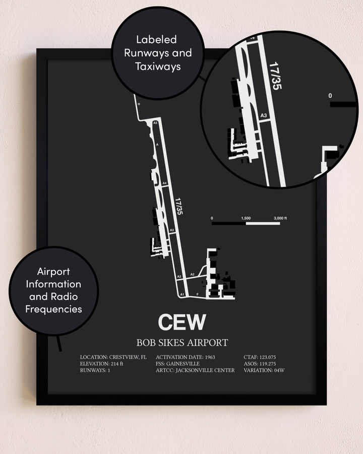 Bob Sikes Airport poster size comparison chart