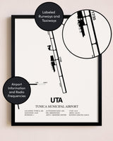 Framed Tunica Municipal Airport layout wall art poster
