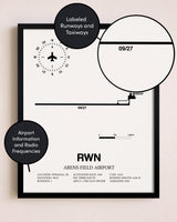 Framed Arens Field Airport layout wall art poster