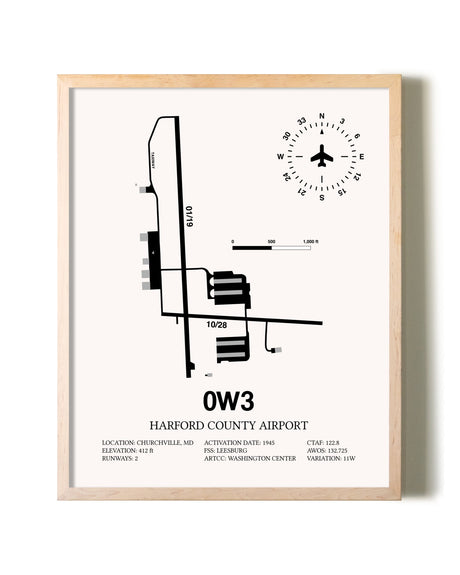 Harford County Airport framed wall art in white frame