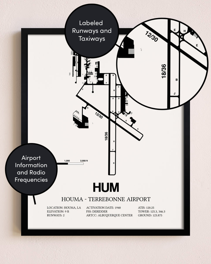 Framed Houma-Terrebonne Airport layout wall art poster