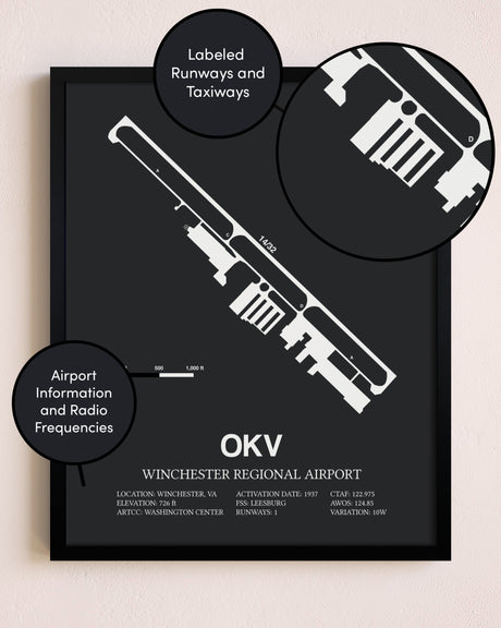 Winchester Regional Airport poster size comparison chart