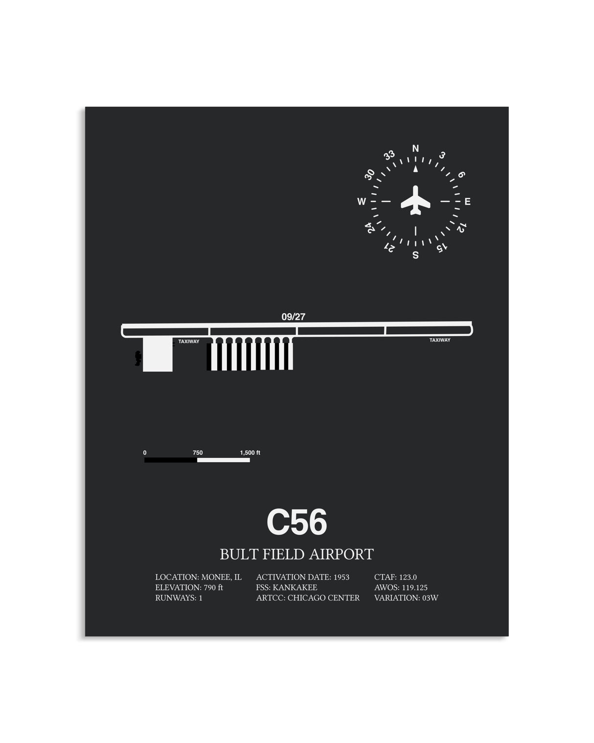 Gray Framed Bult Field Airport layout wall art poster