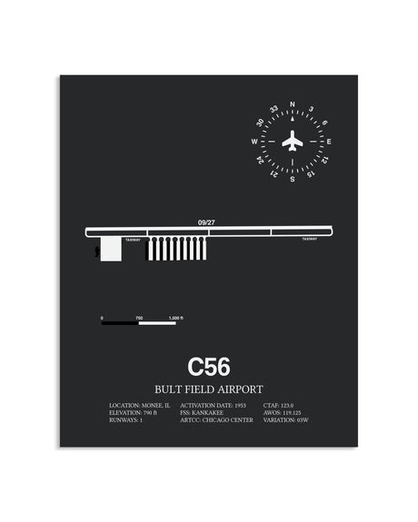 Gray Framed Bult Field Airport layout wall art poster