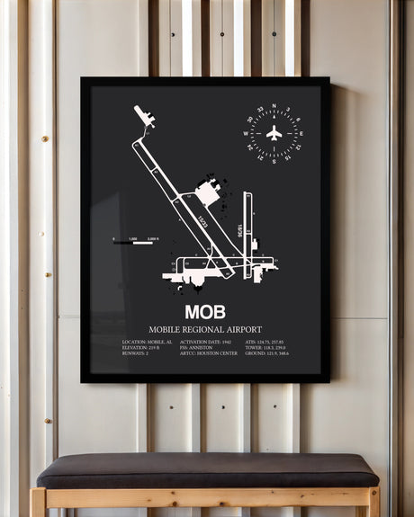 Frame color options for Mobile Regional Airport Wall Art