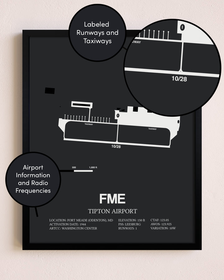 Tipton Airport poster size comparison chart