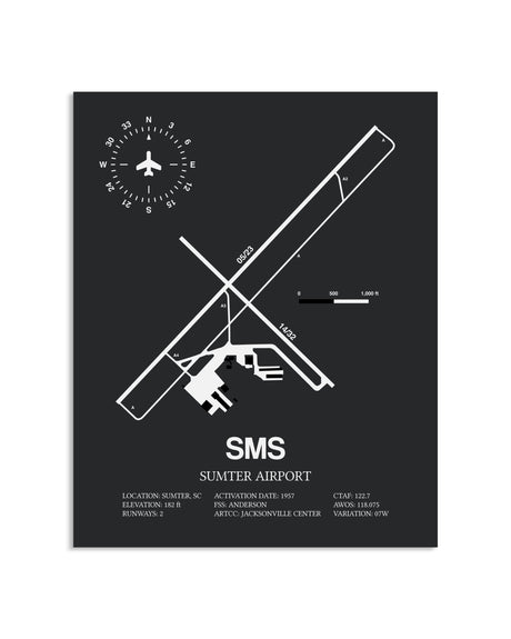 Gray Framed Sumter Airport layout wall art poster