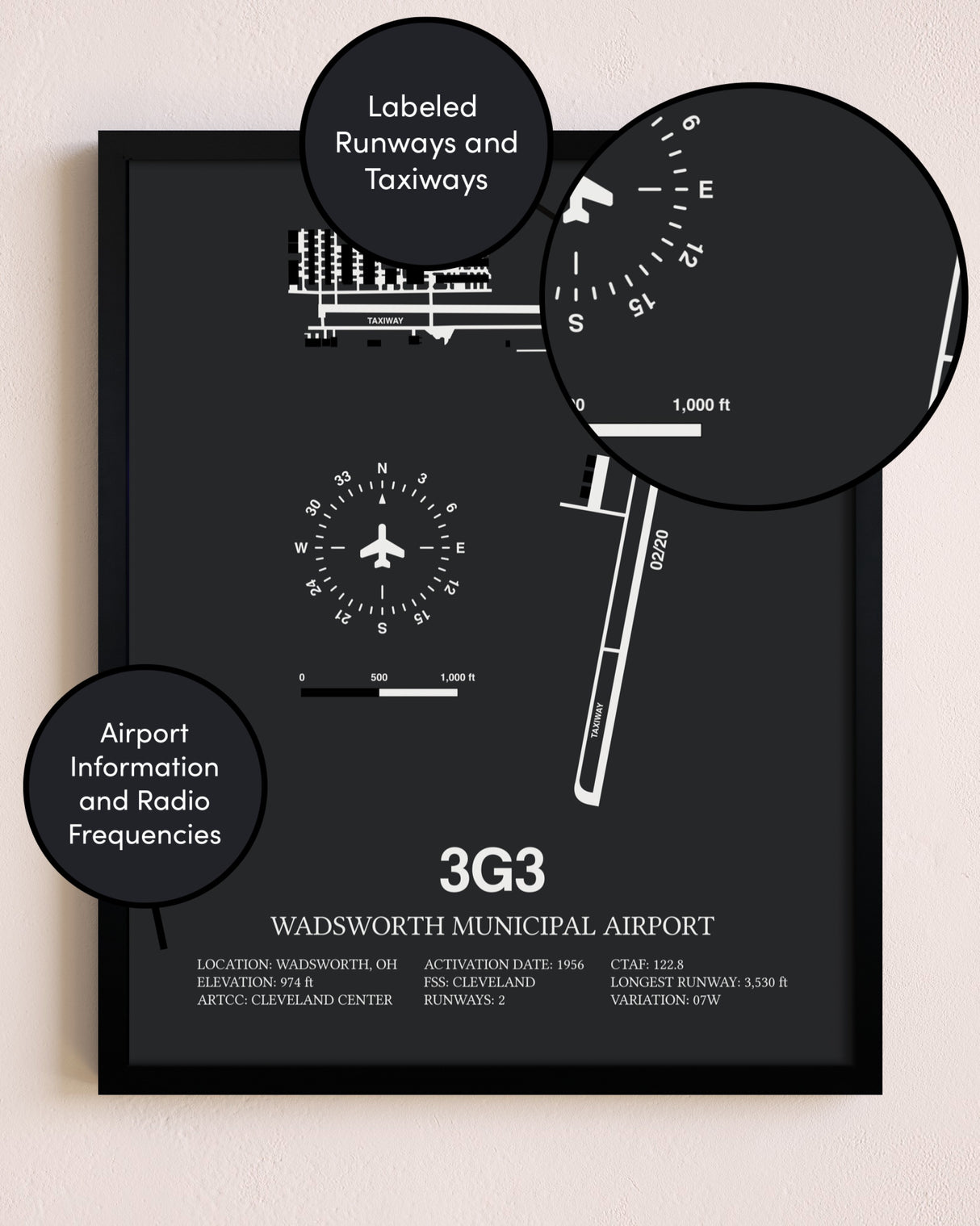 Wadsworth Municipal Airport poster size comparison chart