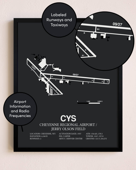 Cheyenne Regional Airport / Jerry Olson Field poster size comparison chart
