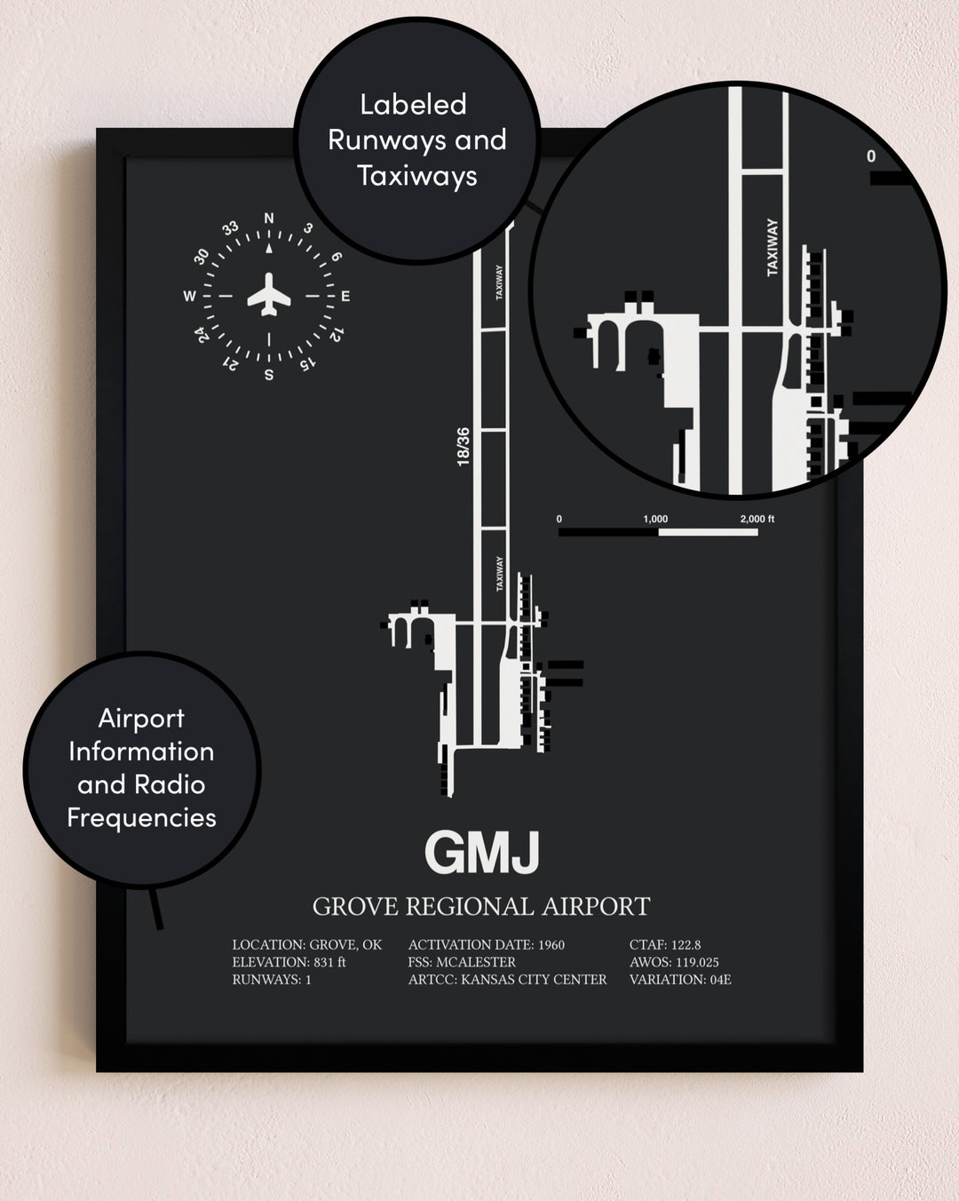 Grove Regional Airport poster size comparison chart