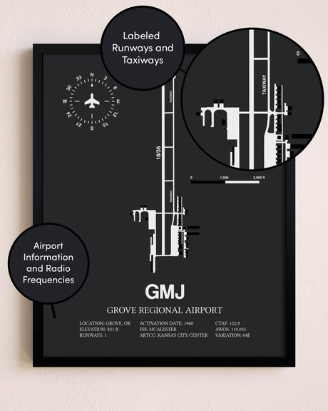 Grove Regional Airport poster size comparison chart